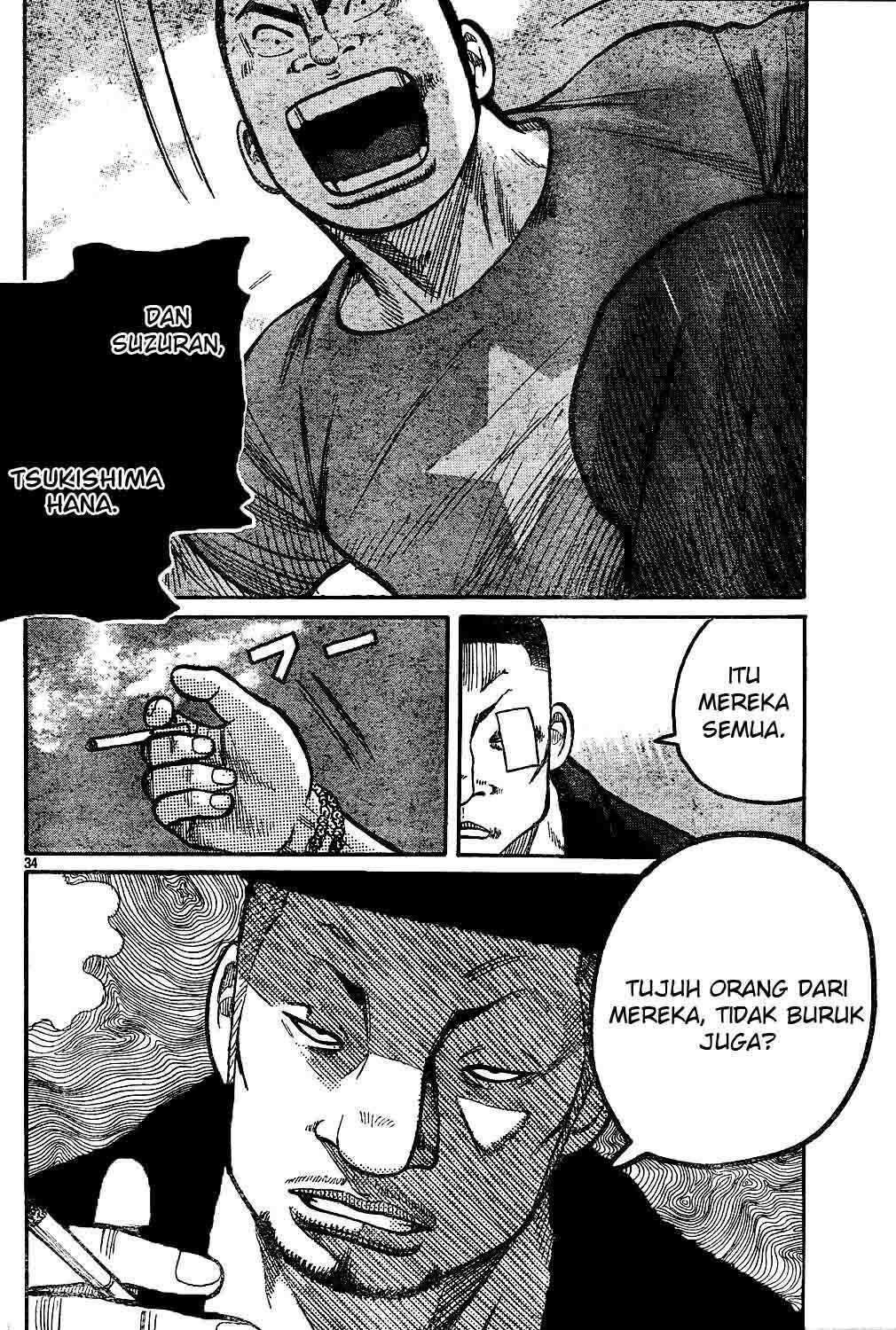 worst - Chapter: 121