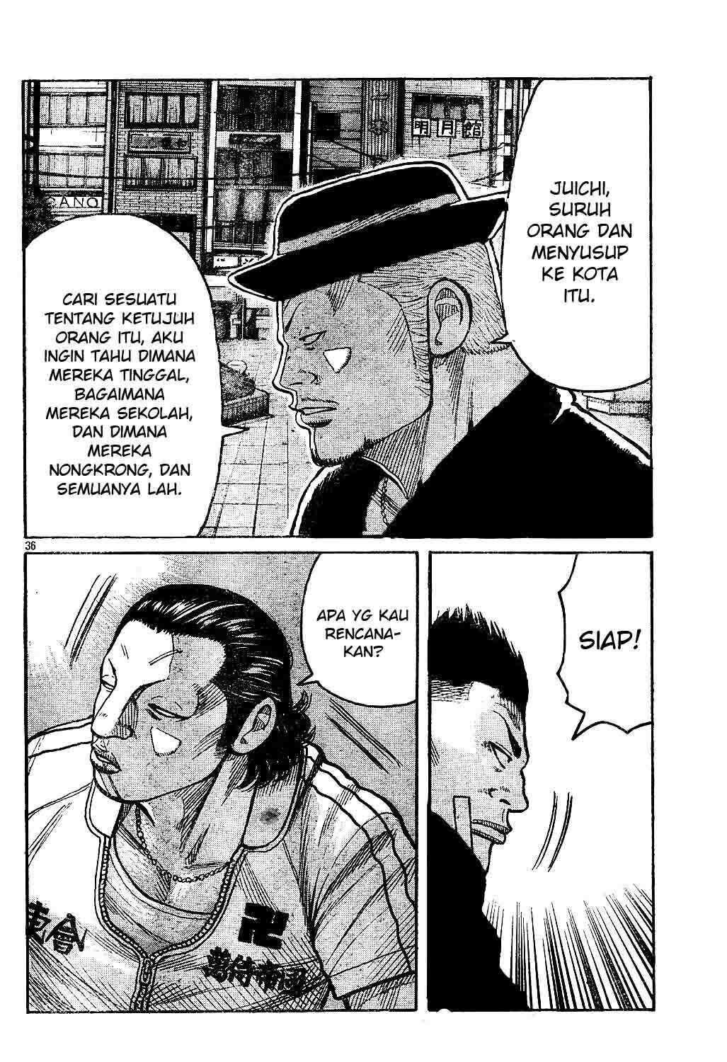 worst - Chapter: 121