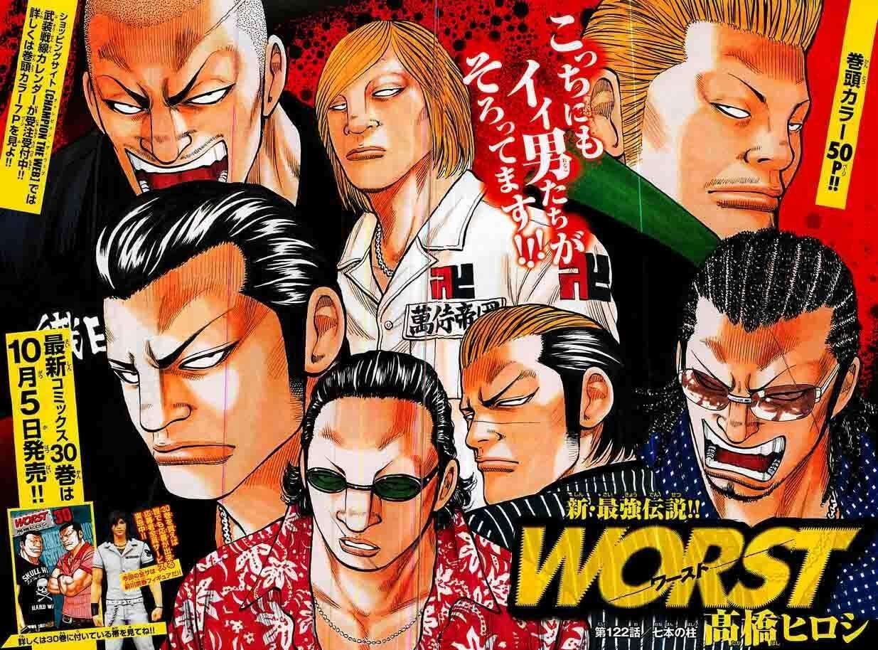 worst - Chapter: 122