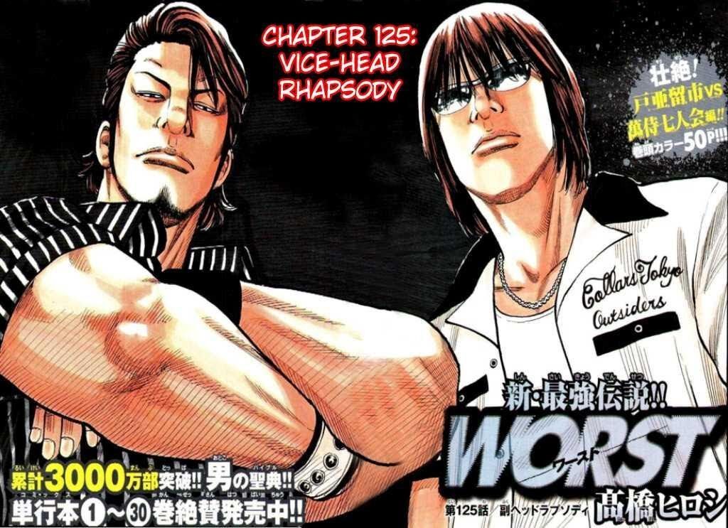 worst - Chapter: 125