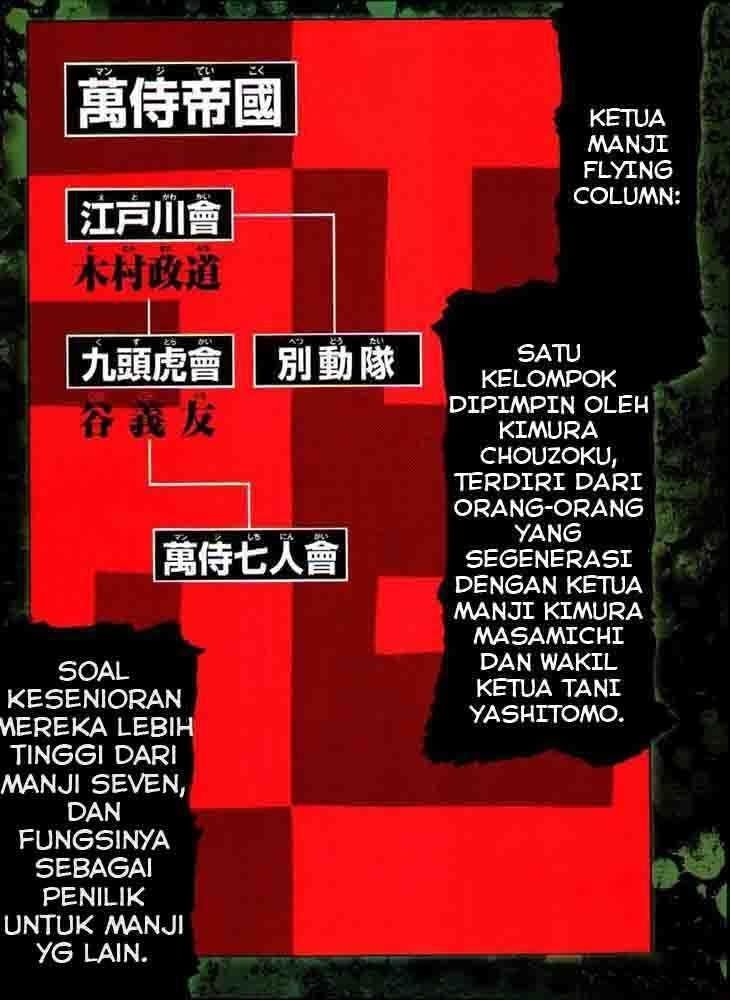 worst - Chapter: 125