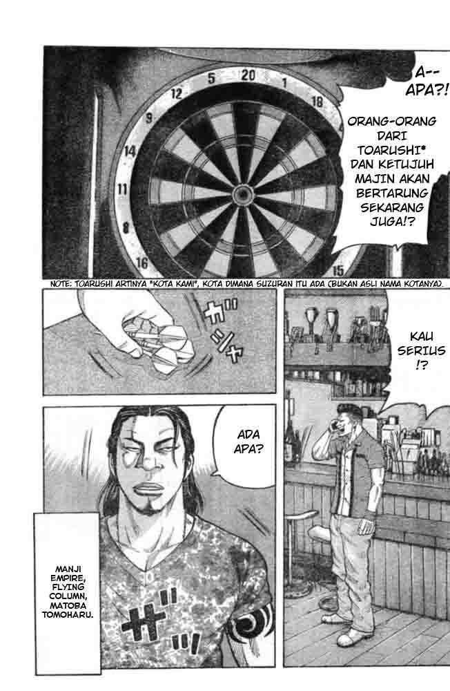 worst - Chapter: 125