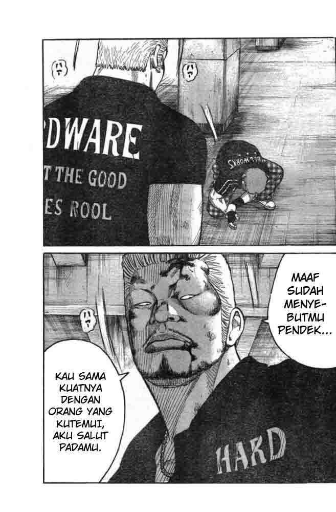 worst - Chapter: 125