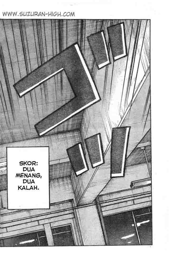 worst - Chapter: 125