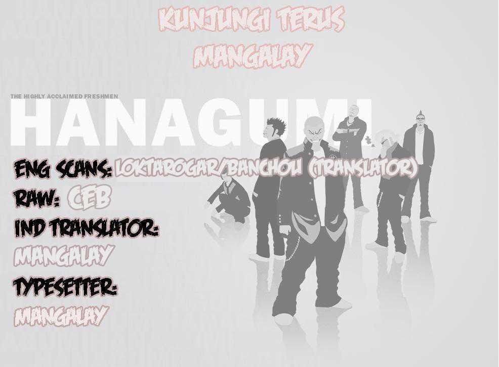 worst - Chapter: 126
