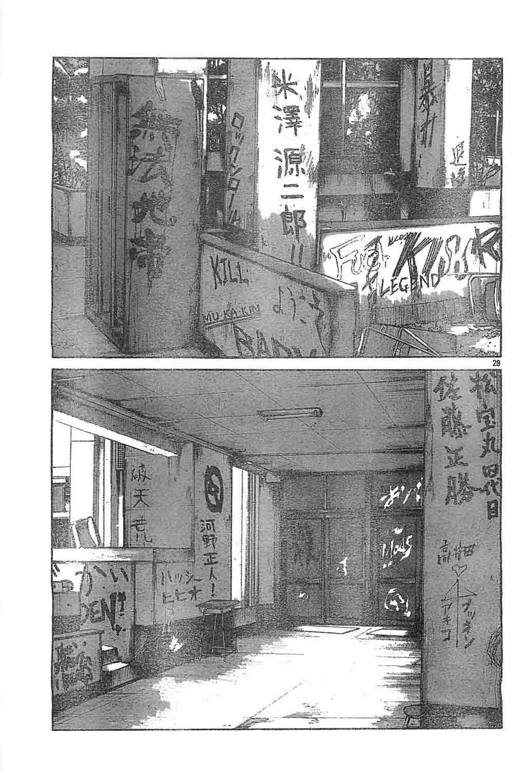 worst - Chapter: 128