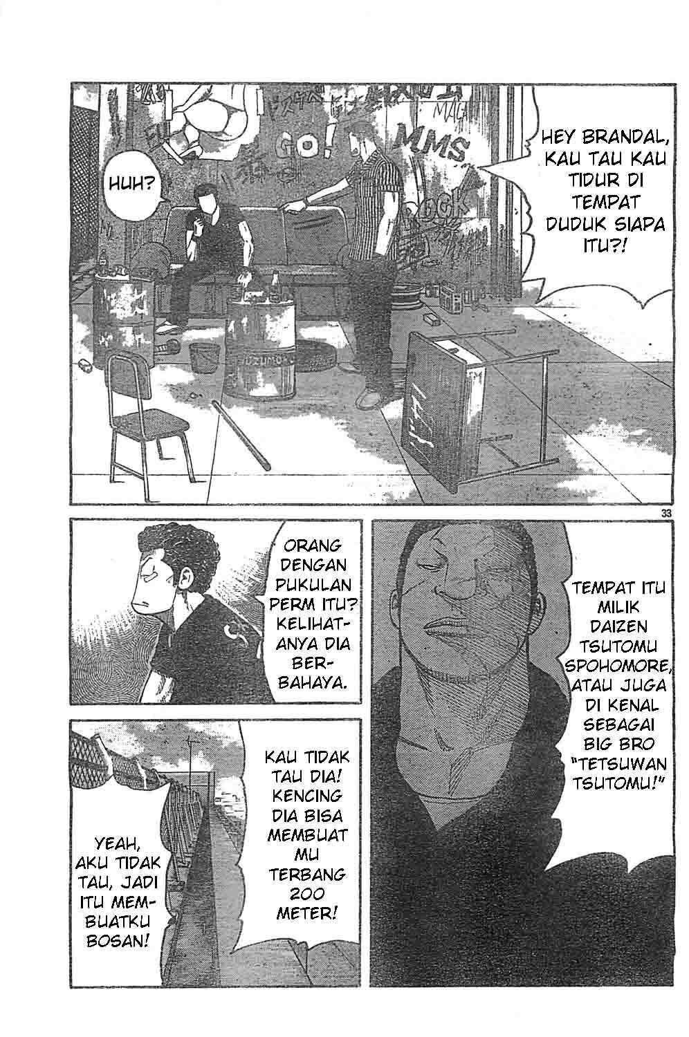worst - Chapter: 128