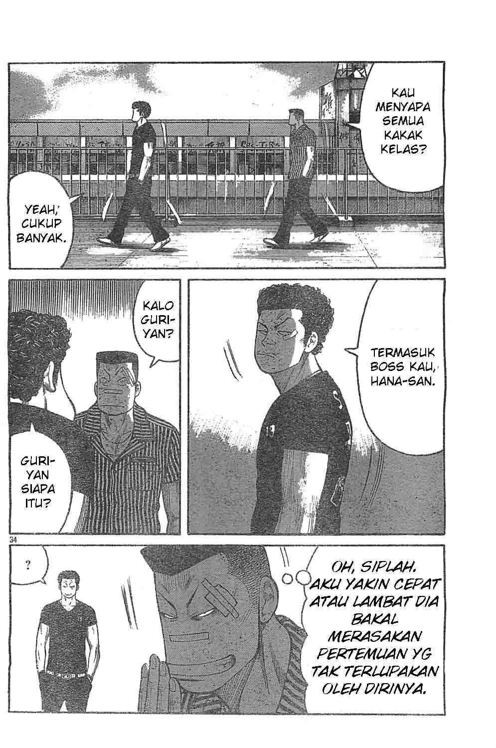 worst - Chapter: 128