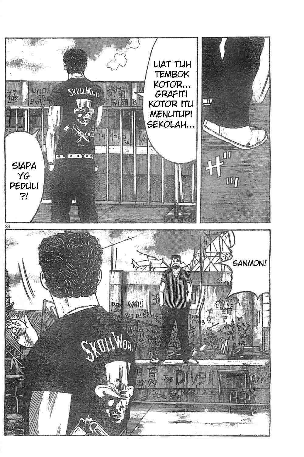 worst - Chapter: 128