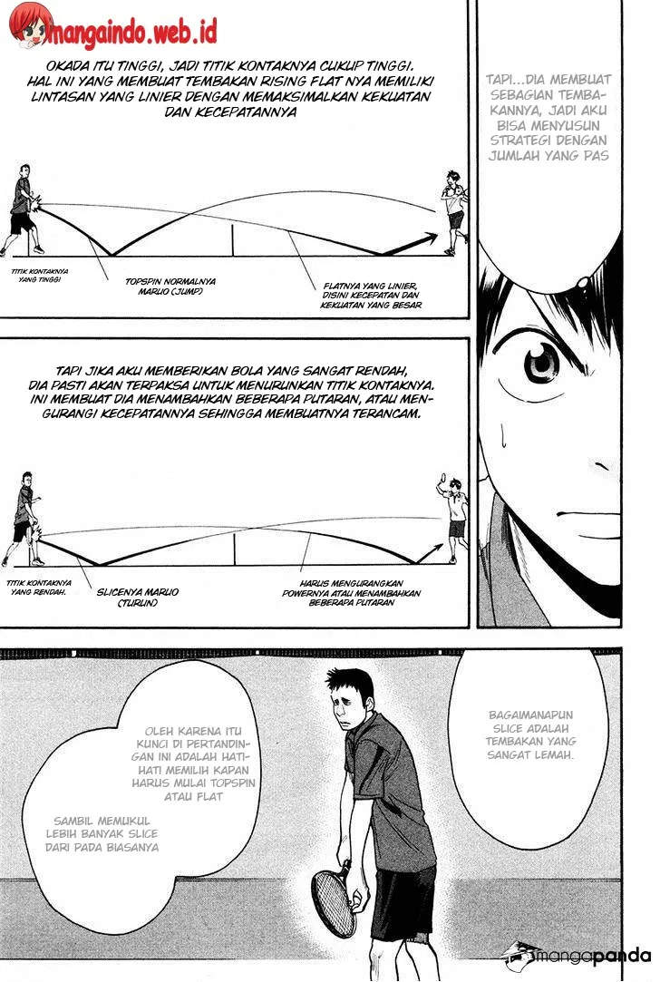 baby-steps - Chapter: 194