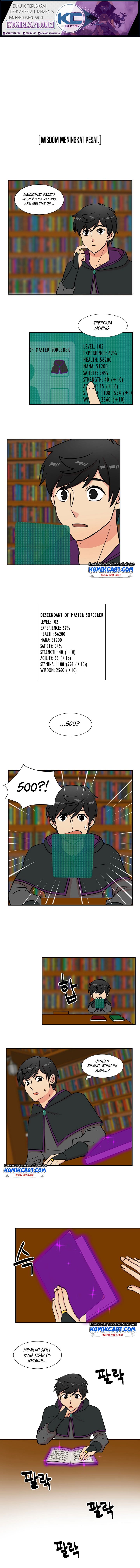 bookworm - Chapter: 23