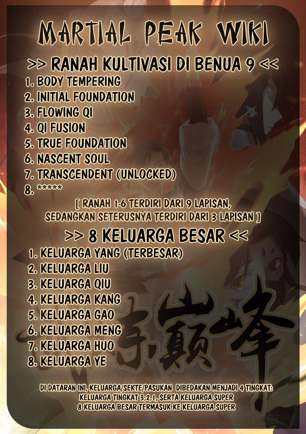 martial-peak - Chapter: 553