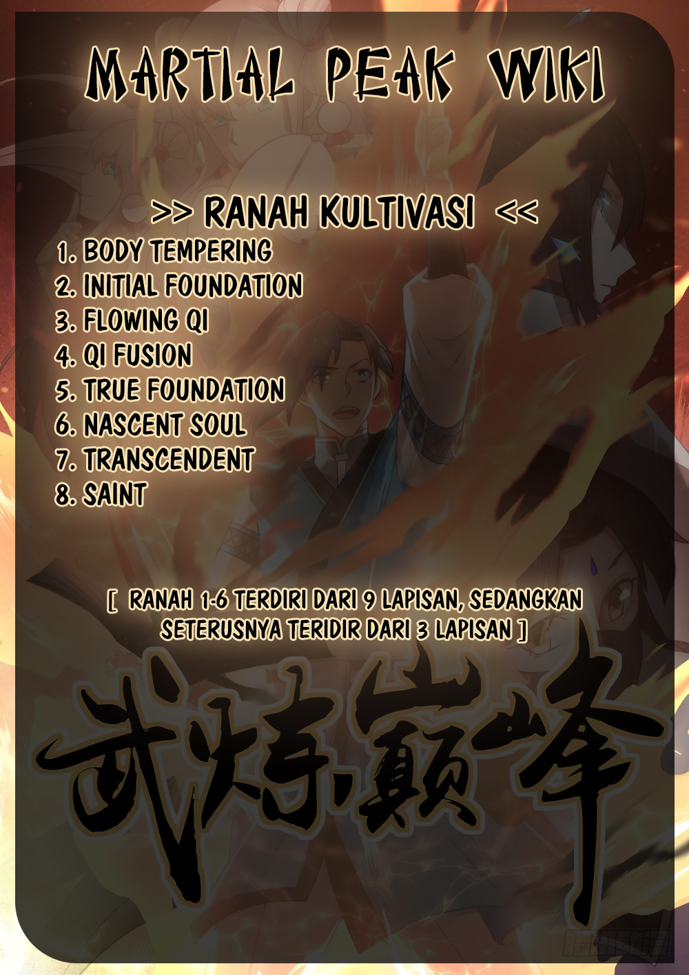 martial-peak - Chapter: 616