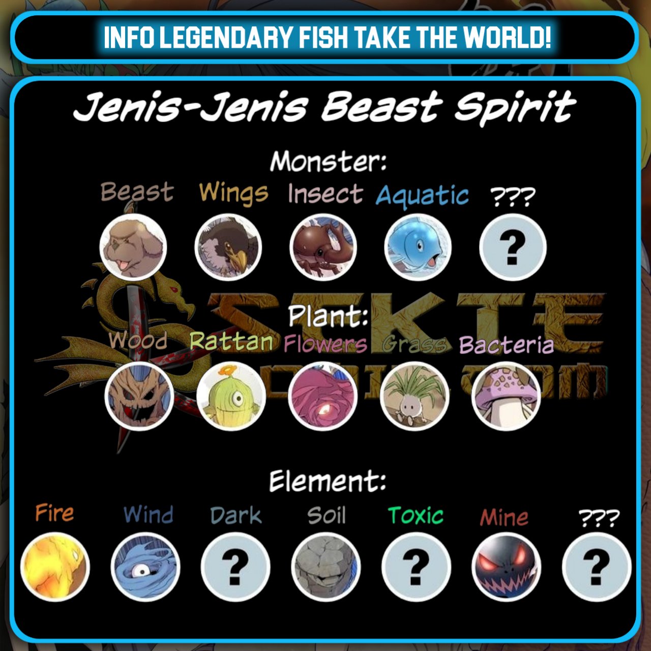 legendary-fish-take-the-world - Chapter: 17