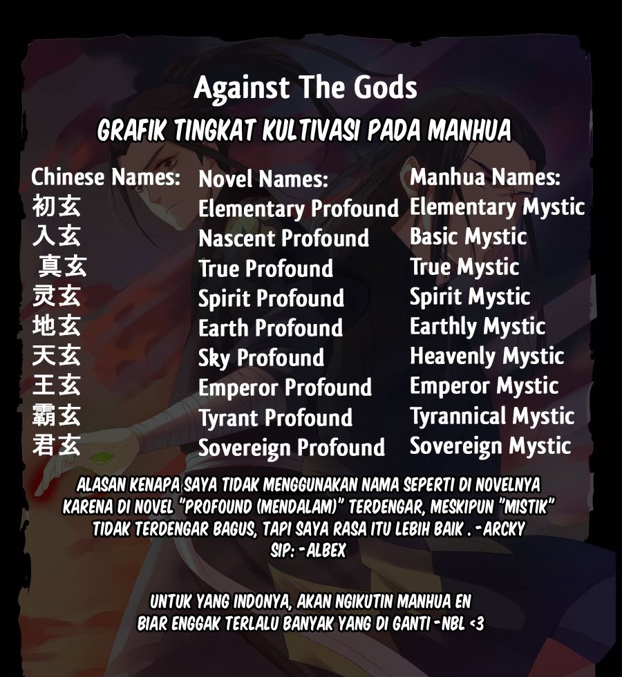 against-the-gods - Chapter: 108