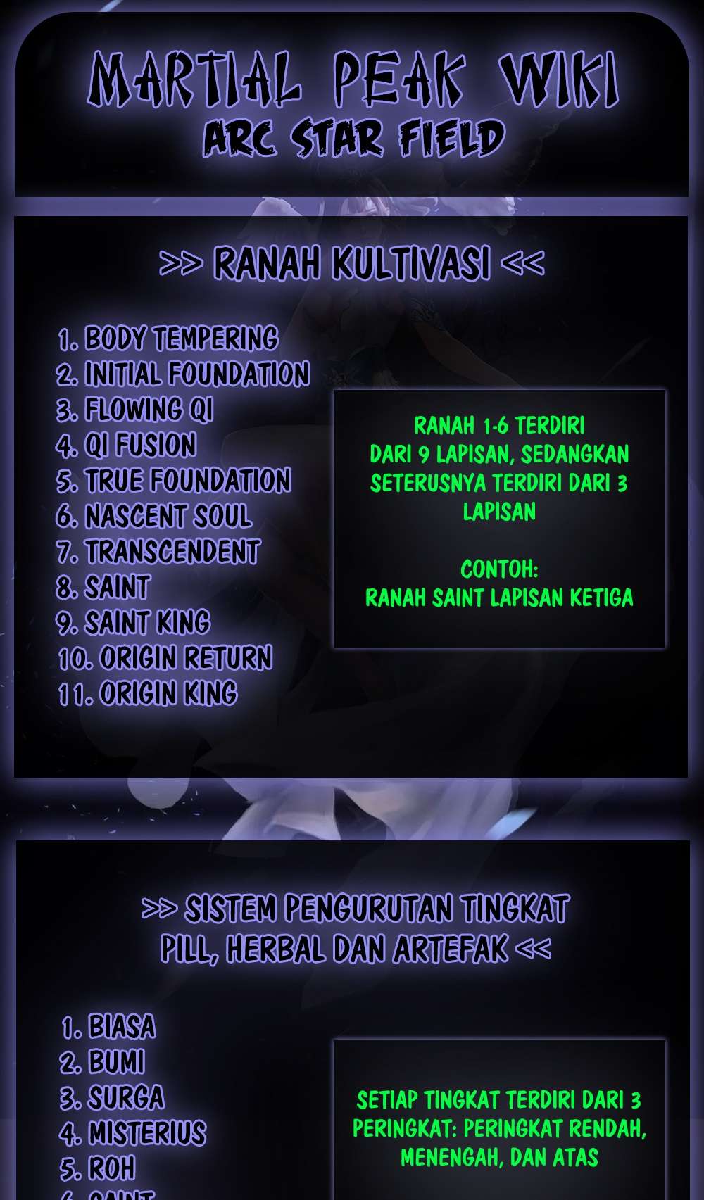 martial-peak - Chapter: 1373