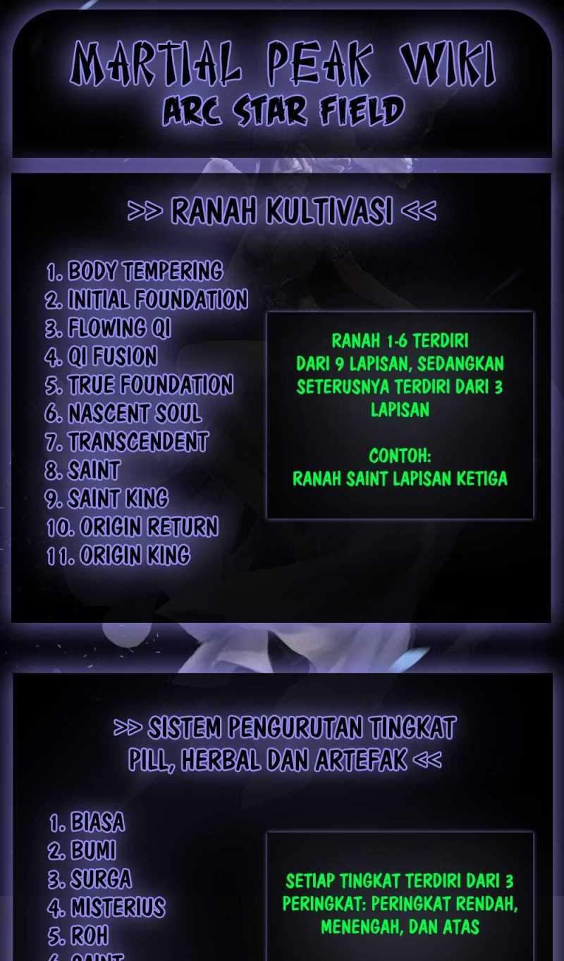 martial-peak - Chapter: 1573