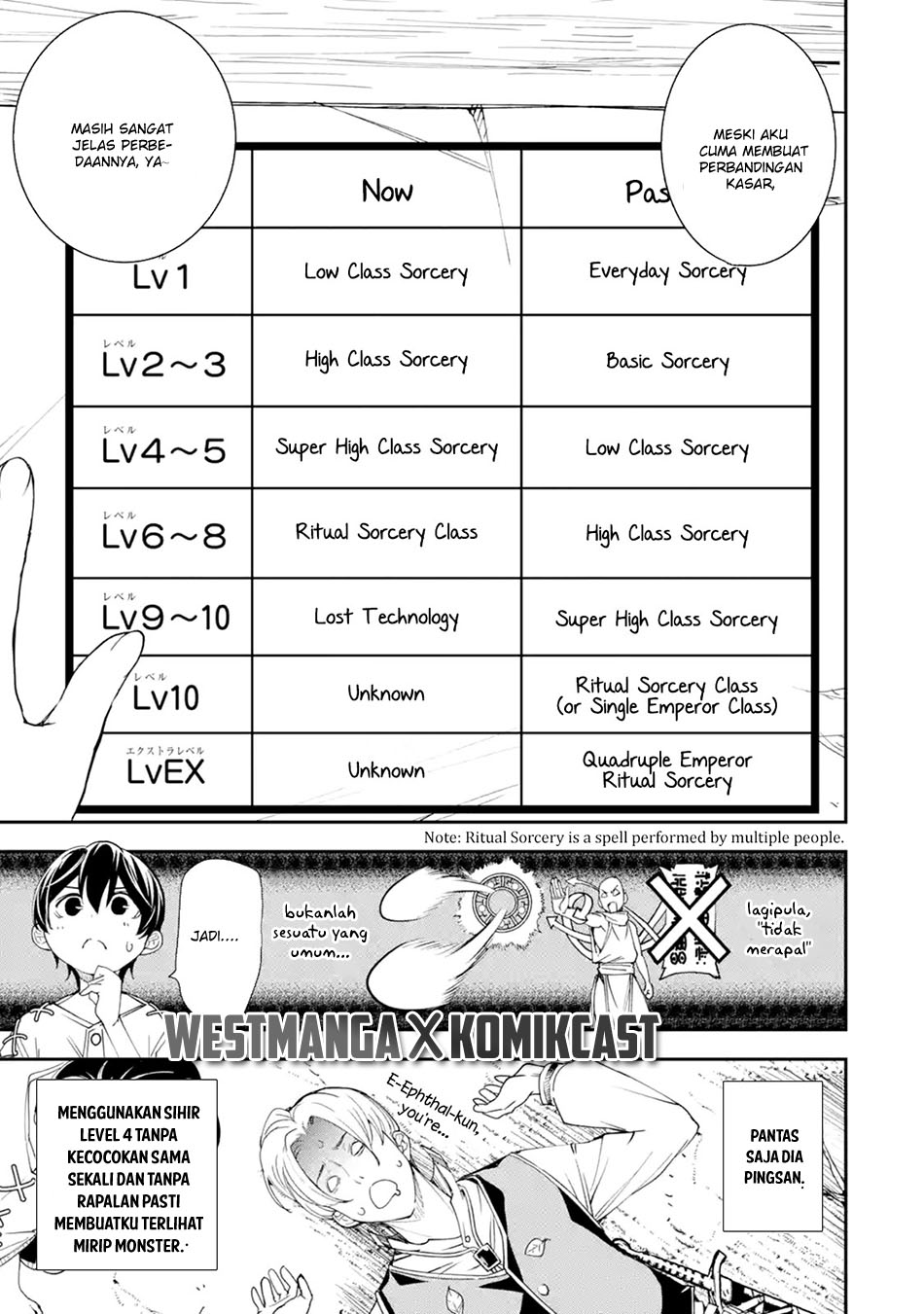 rakudai-kenja-gakuin-no-msou-nidome-no-tensei-s-rank-cheat-majutsushi-boukenroku - Chapter: 2.4