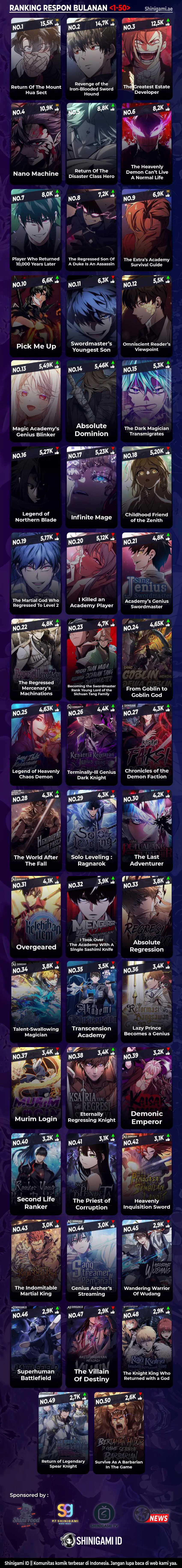 weapon-maker - Chapter: 42