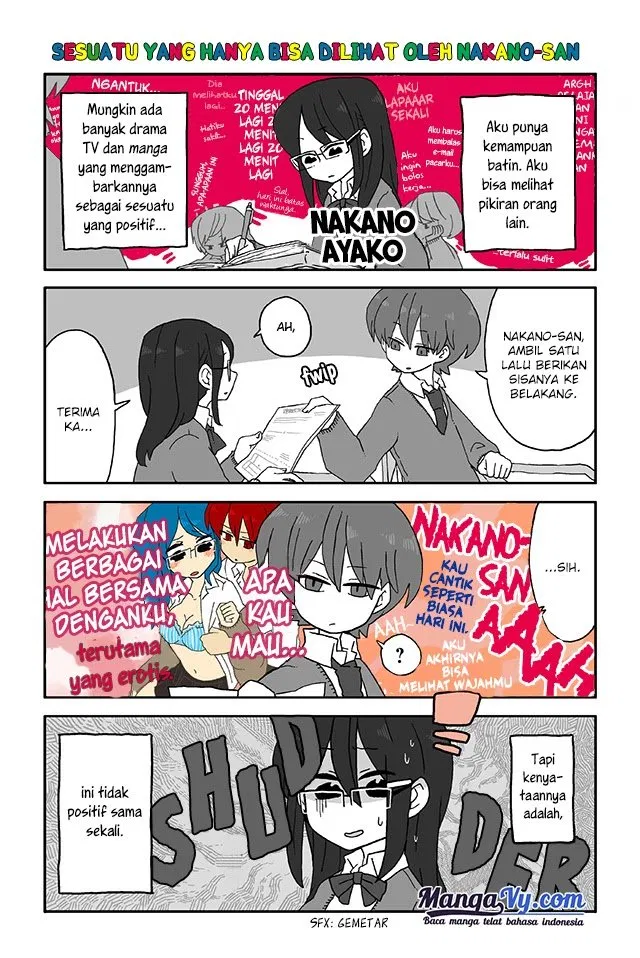 mousou-telepathy - Chapter: 1