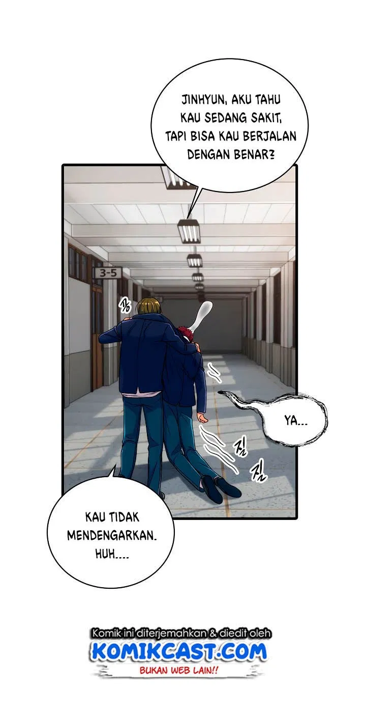 medical-return-indo - Chapter: 14