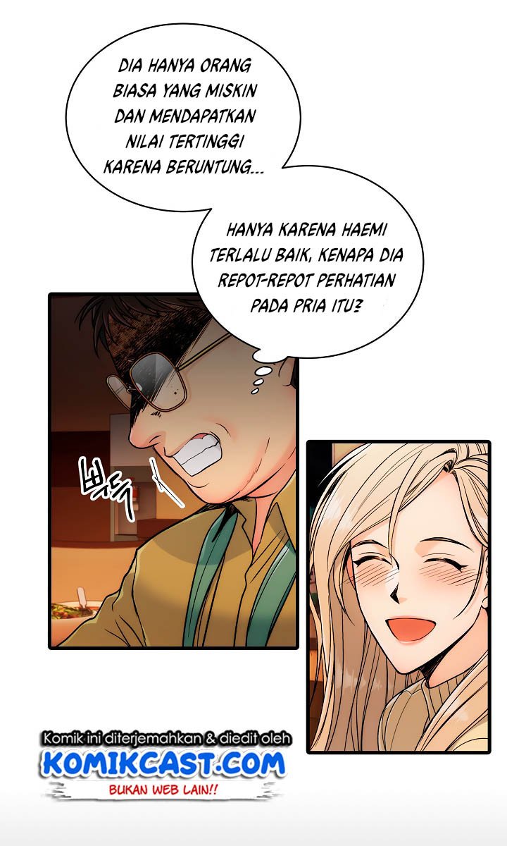 medical-return-indo - Chapter: 18