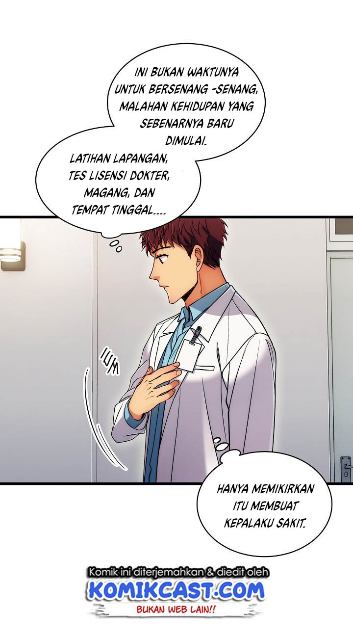 medical-return-indo - Chapter: 29