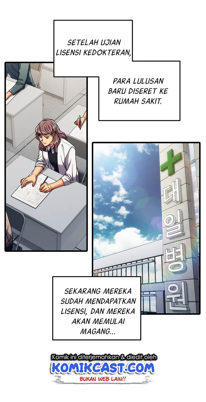 medical-return-indo - Chapter: 42