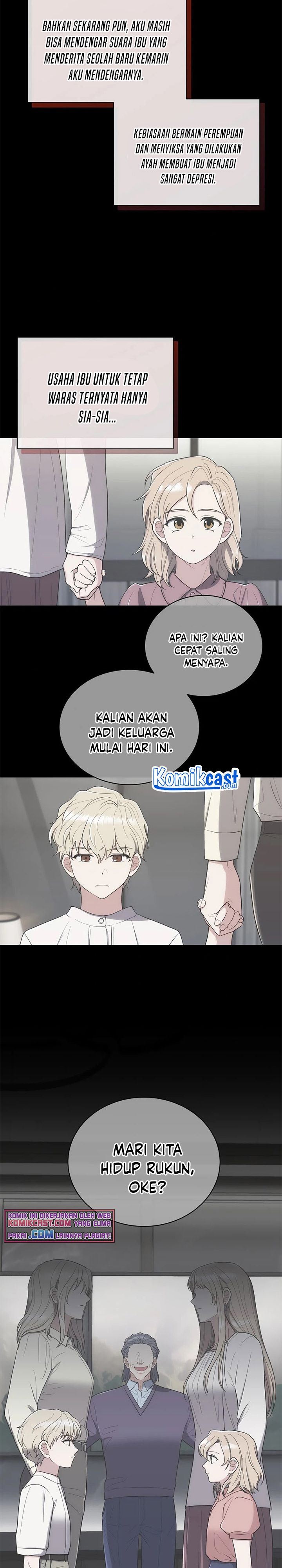 medical-return-indo - Chapter: 128