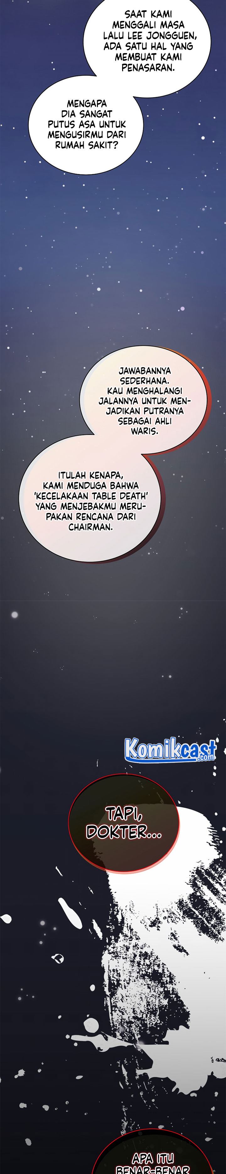 medical-return-indo - Chapter: 132