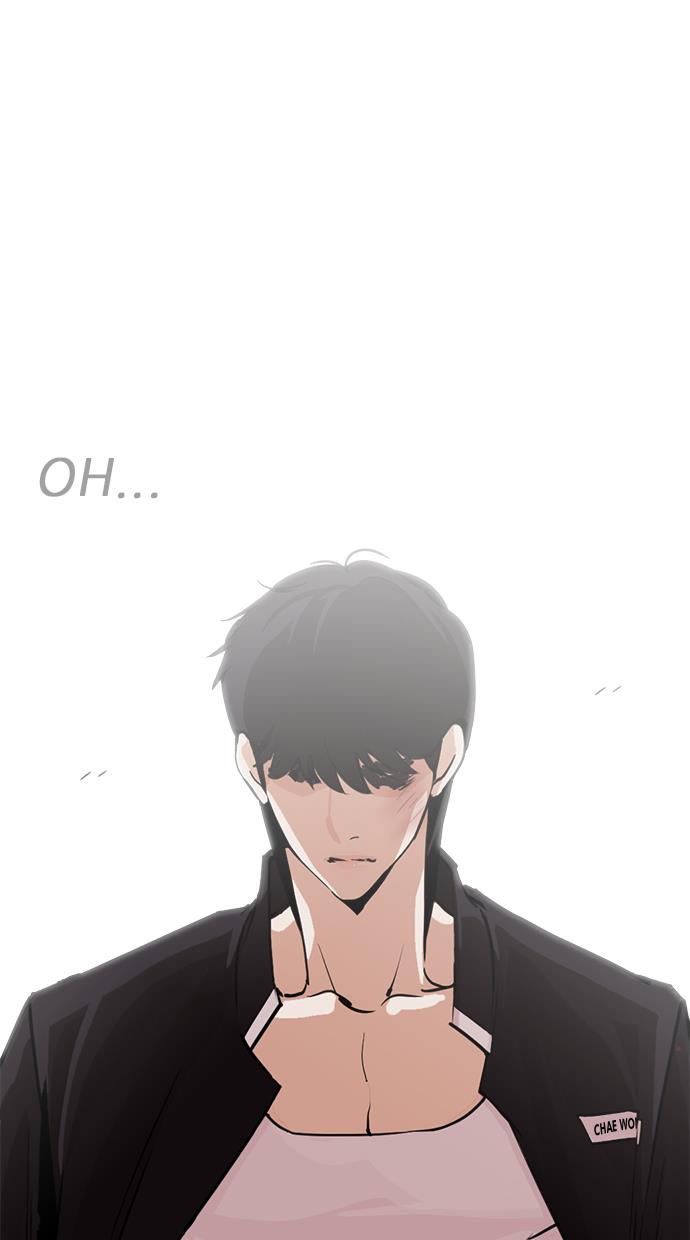 lookism - Chapter: 246