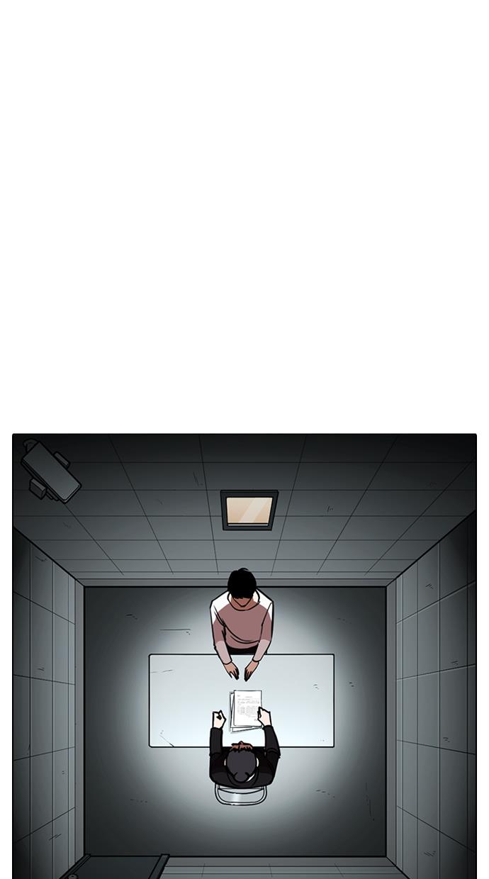 lookism - Chapter: 245