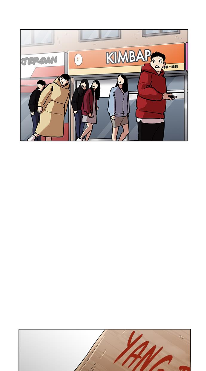 lookism - Chapter: 200