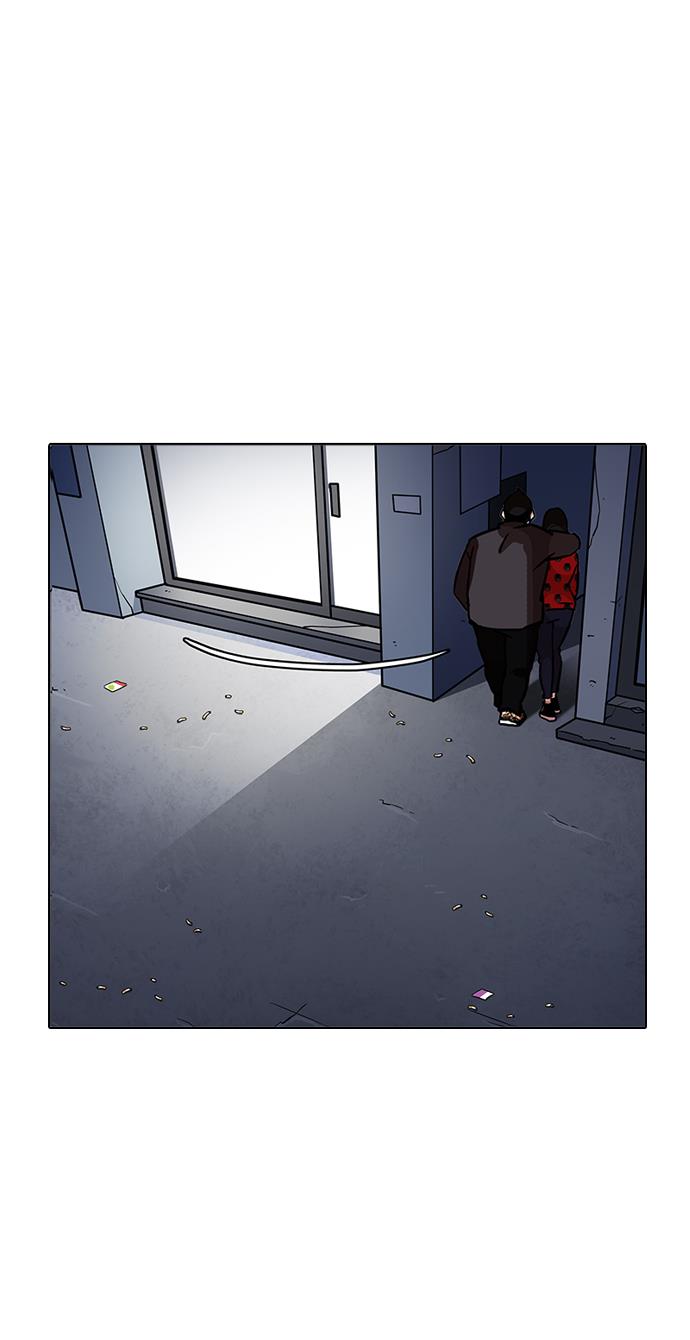 lookism - Chapter: 195