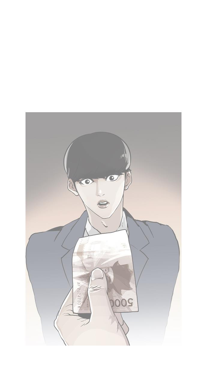 lookism - Chapter: 191