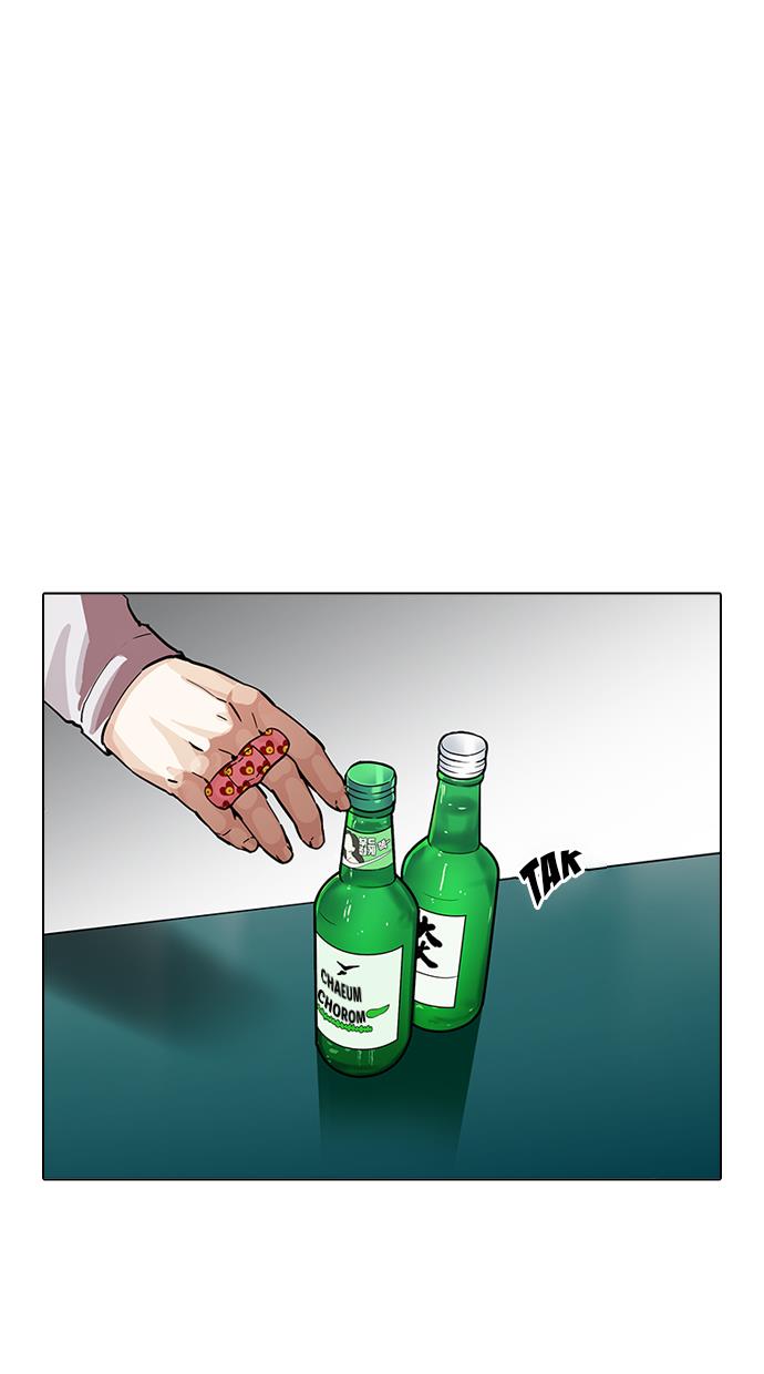 lookism - Chapter: 190