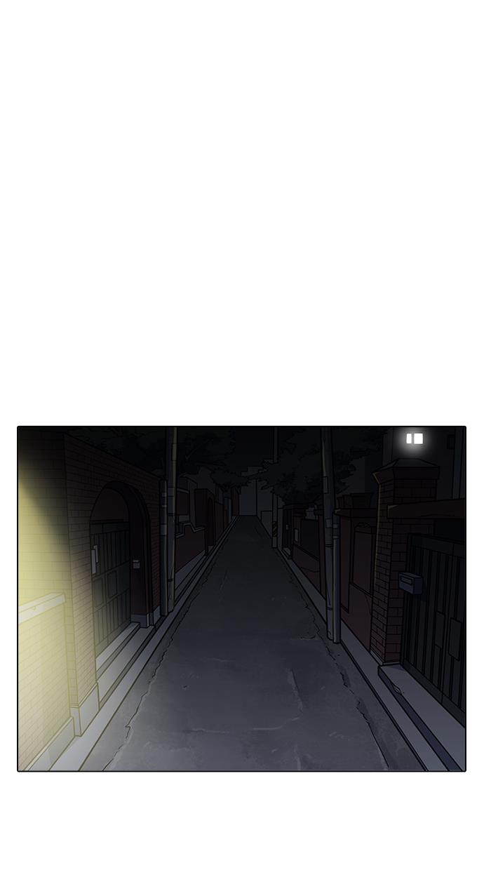 lookism - Chapter: 189