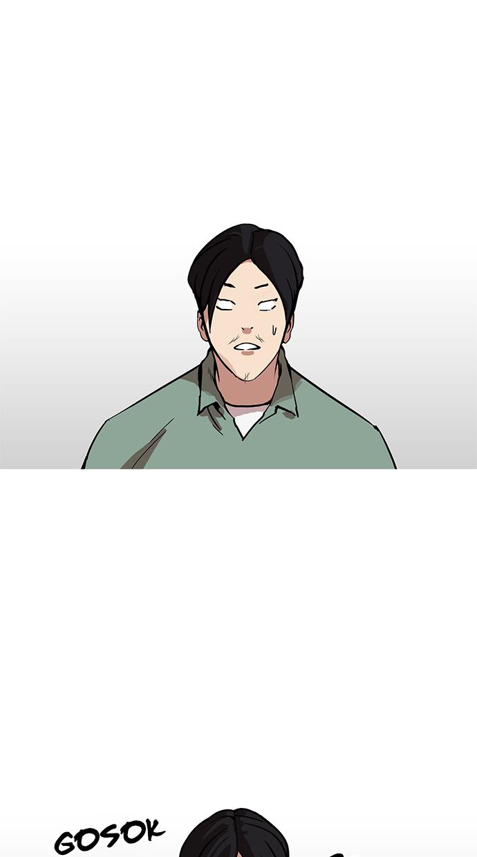 lookism - Chapter: 162