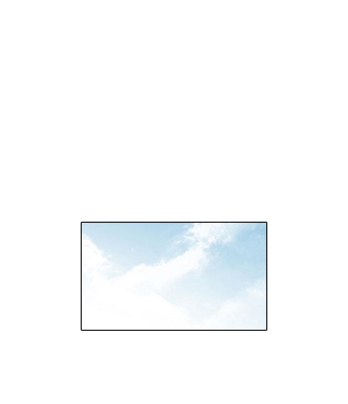 lookism - Chapter: 67