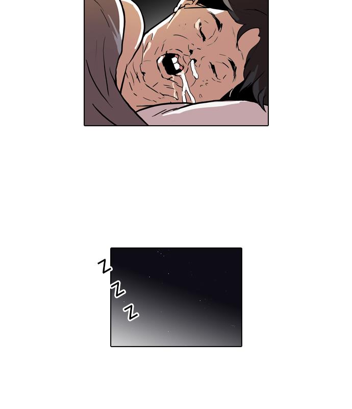 lookism - Chapter: 63