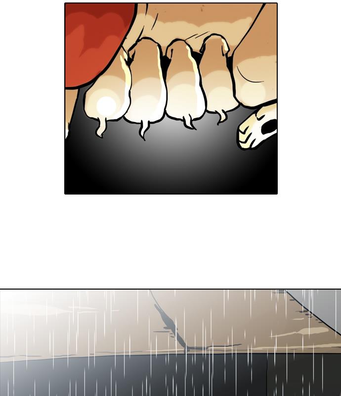 lookism - Chapter: 61