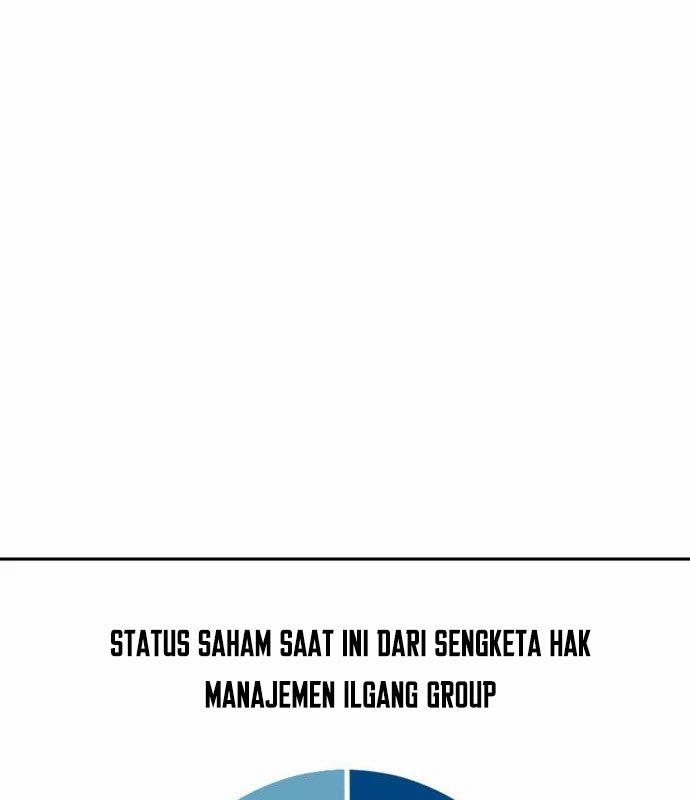 company-grievance-squad - Chapter: 13