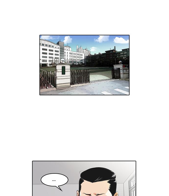 lookism - Chapter: 35