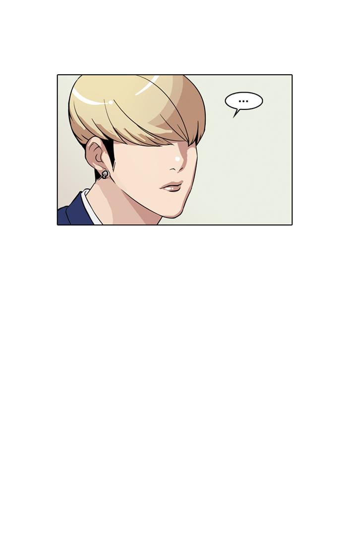 lookism - Chapter: 20