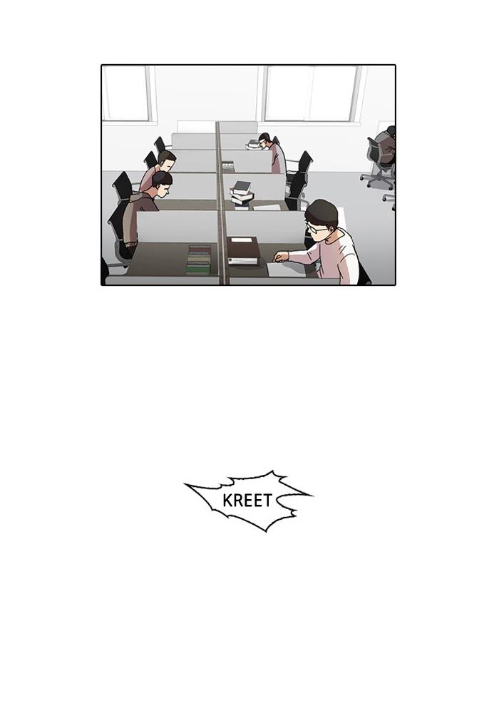 lookism - Chapter: 15