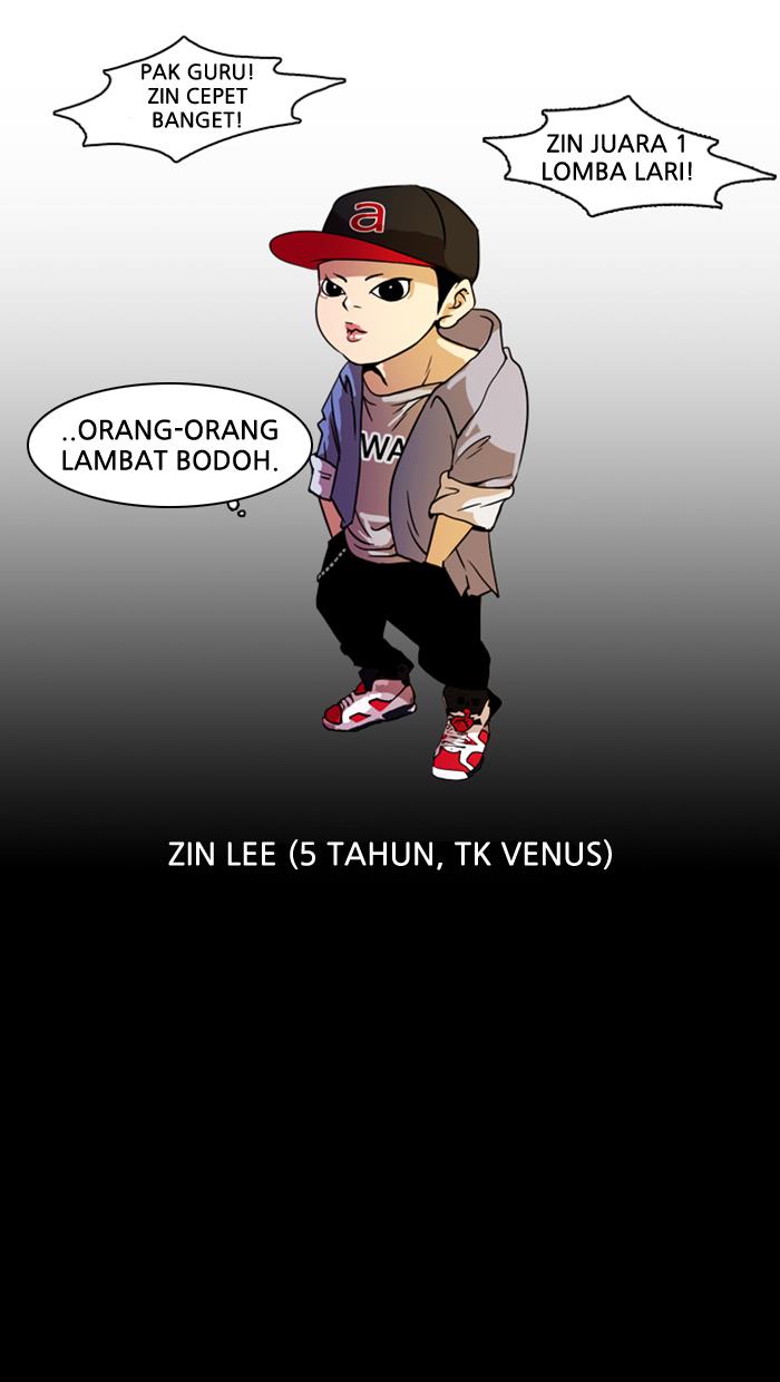 lookism - Chapter: 7