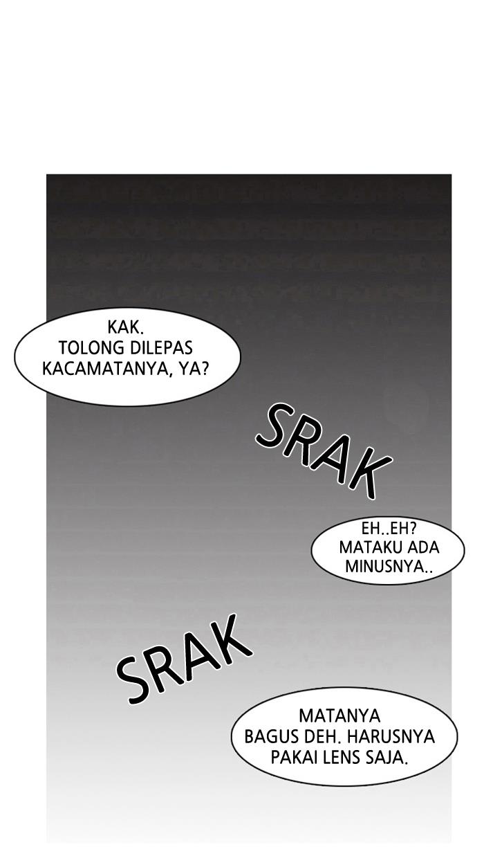 lookism - Chapter: 2