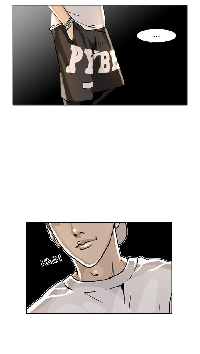 lookism - Chapter: 2