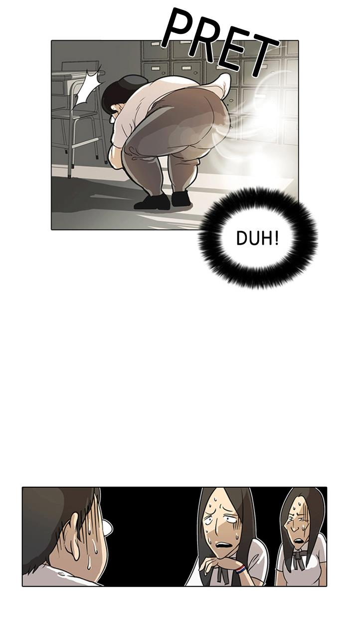 lookism - Chapter: 1