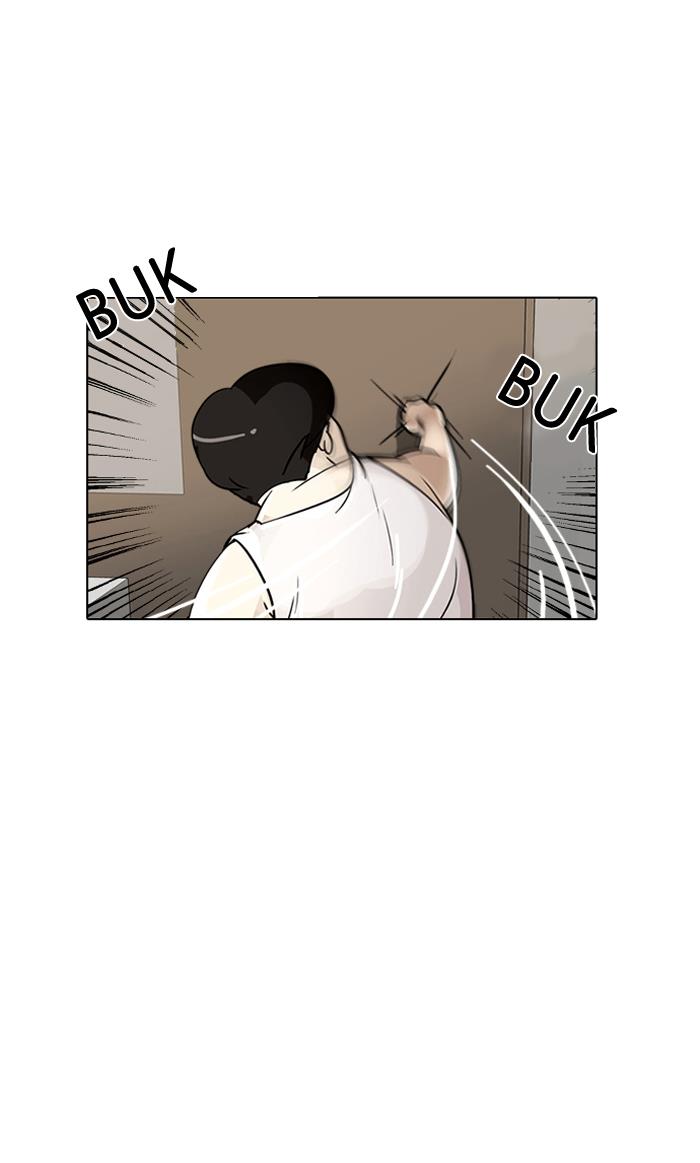 lookism - Chapter: 1